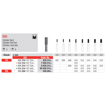 Edenta-Teemantpuur-silinder-sirge-pea-FG-835-9