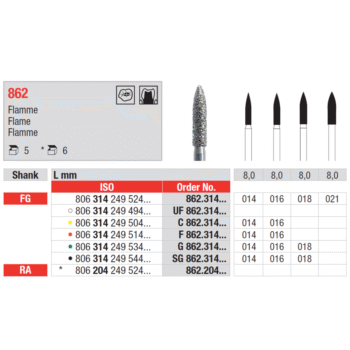 Edenta-Teemantpuur-leek-FG-862-014-021