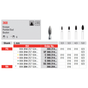 Edenta-Teemantpuur-punga-kujuline-FG-368-14