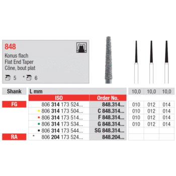 Edenta-eemantpuur-Koonus-sirge-tipuga-FG-848-010-014--4